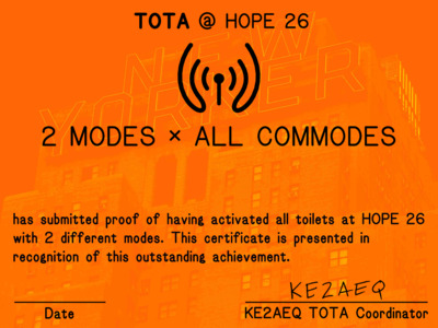 Thumbnail of award '2 Modes × All Commodes'